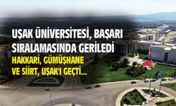 Uşak Üniversitesi, sıralamada 1 basamak daha geriledi
