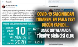 Uşak, 60 yaş hasta ortalamasında Türkiye birincisi oldu