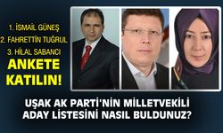 Uşak AK Parti'nin Milletvekili adaylarını nasıl buluyorsunuz?